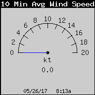 COSA weather-cam